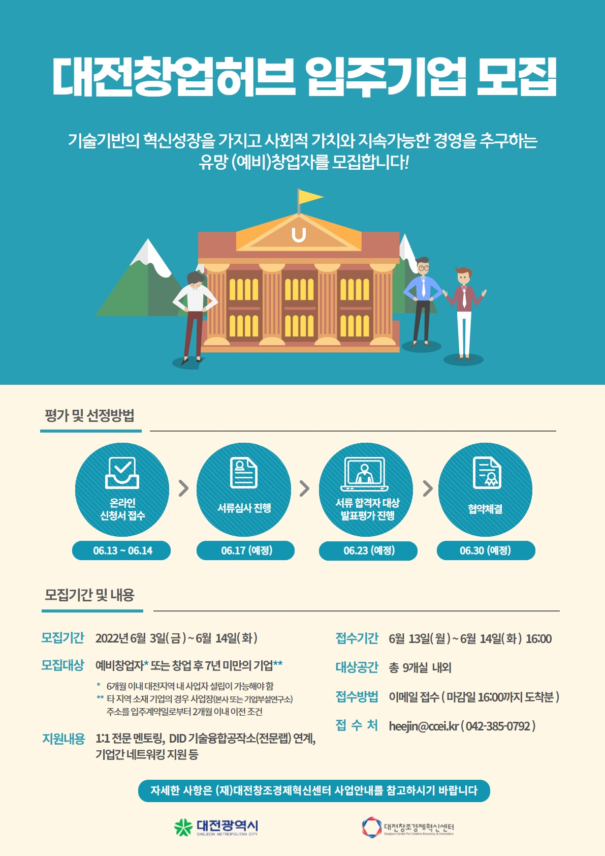 미리보기 이미지