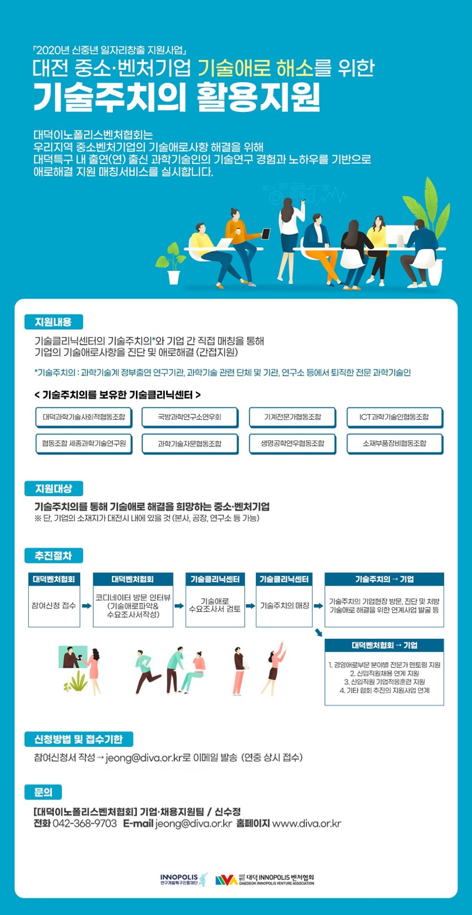 미리보기 이미지