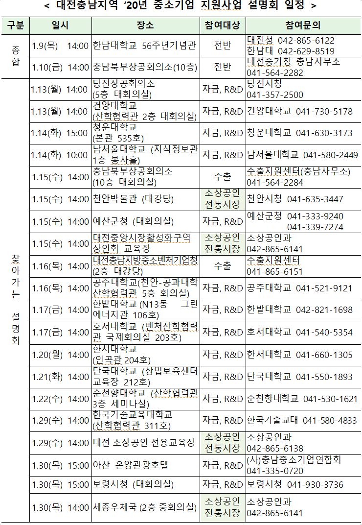 대전창업온라인